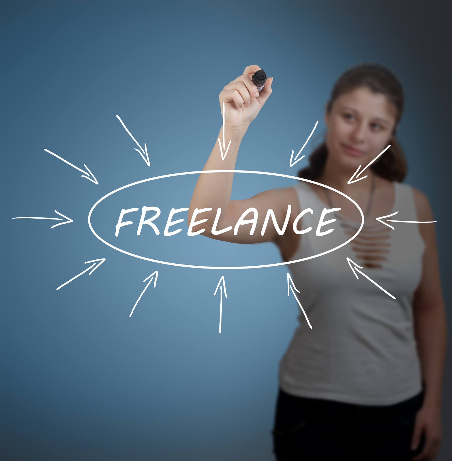 Freelance Economy What It Means For HR Online Recruitment System
