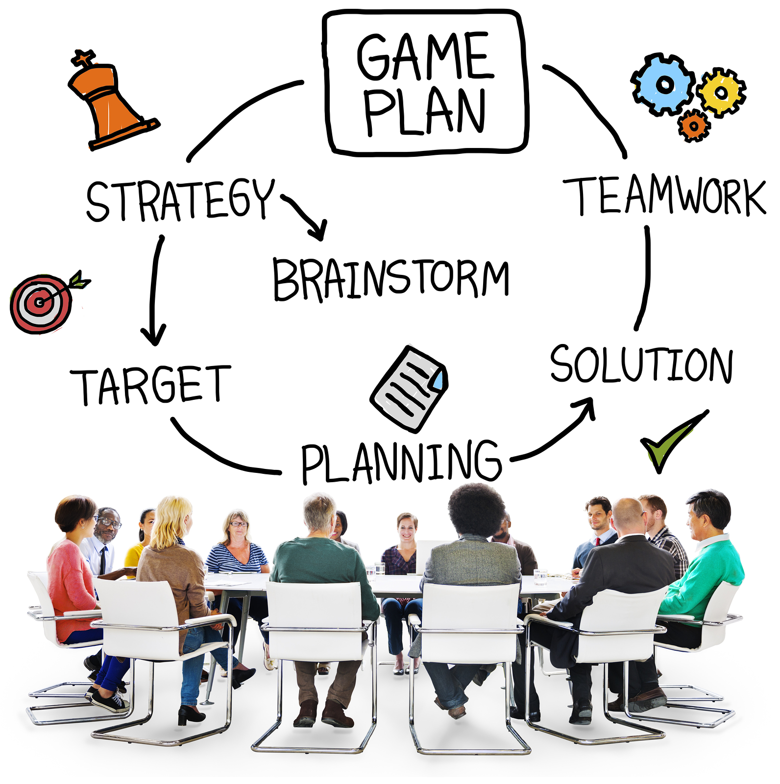 strategic planning activities games